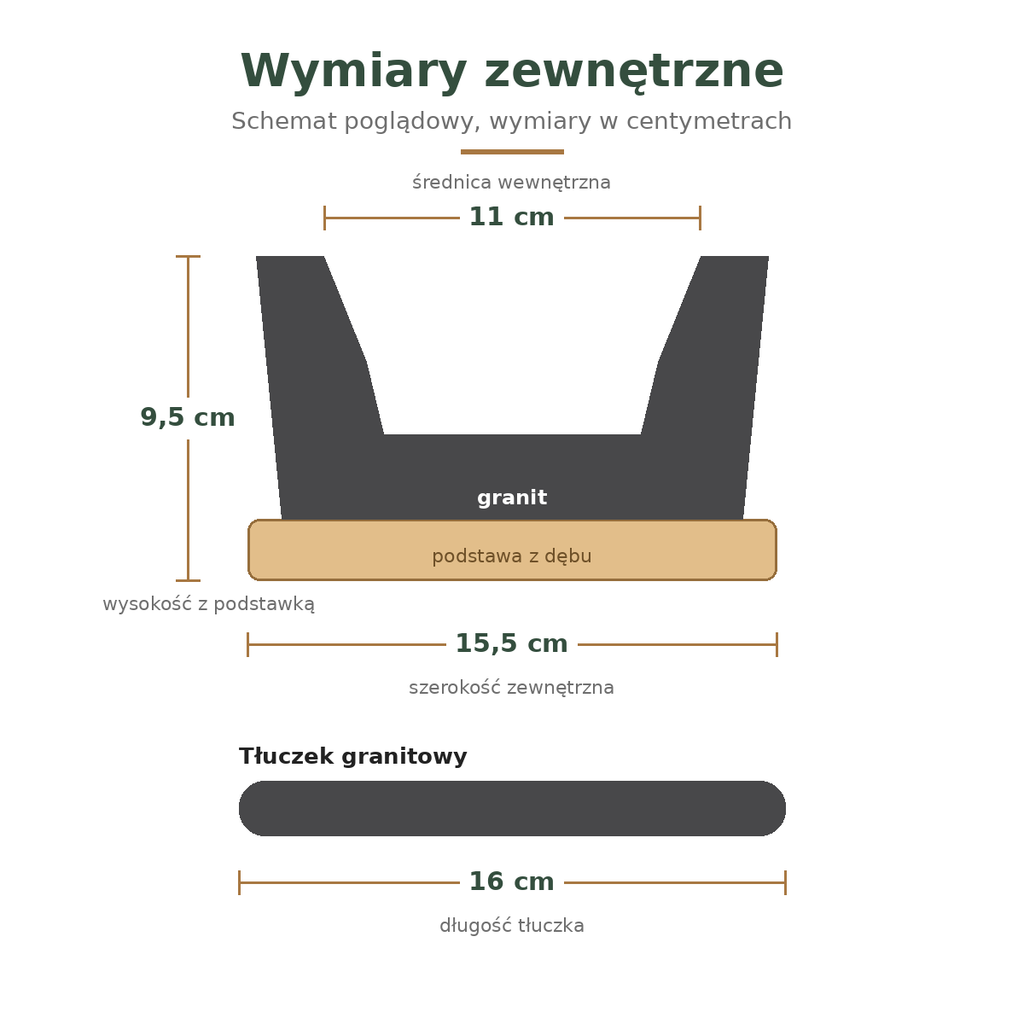 Moździerz granitowy z tłuczkiem i drewnianą podstawą Waldwerk 15 cm