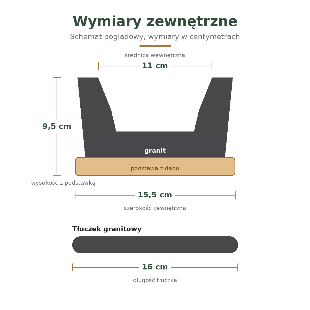 Moździerz granitowy z tłuczkiem i drewnianą podstawą Waldwerk 15 cm